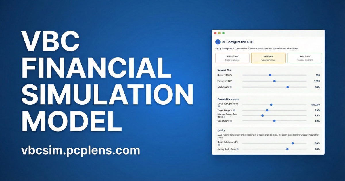VBC Financial Simulation - Interactive Model
